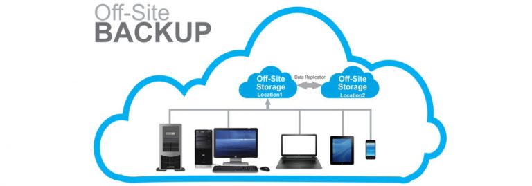 Best Backup Solutions To Keep Your Business Up