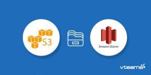 Read more about the article Using AWS S3 and Glacier as a Backup Solution