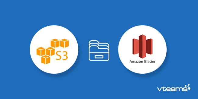 You are currently viewing Using AWS S3 and Glacier as a Backup Solution