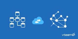 Read more about the article Migrating Data from RDBMS to Graph Database