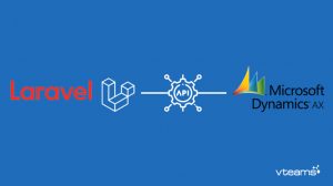 Read more about the article Laravel Application: Purchase Order Arrival