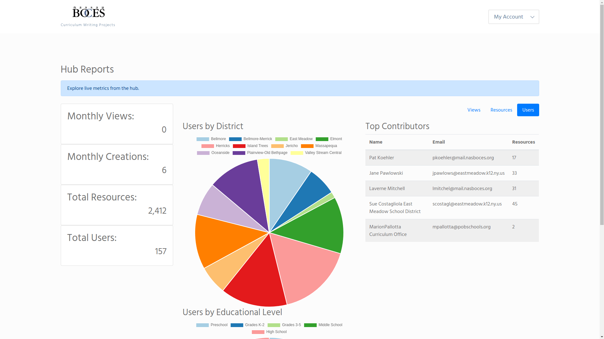 Online Learning Software