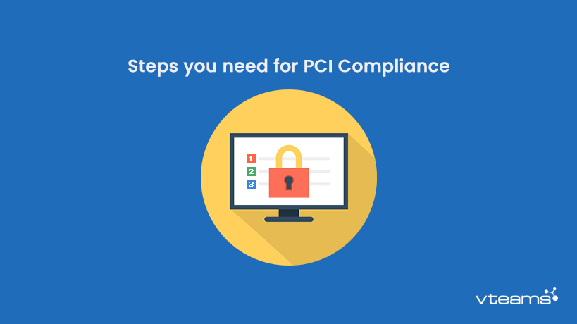 You are currently viewing PCI Explained: Steps you need for compliance