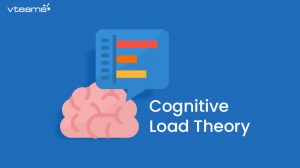 Read more about the article Cognitive Load Theory – Avoiding the Cobweb of Thoughts