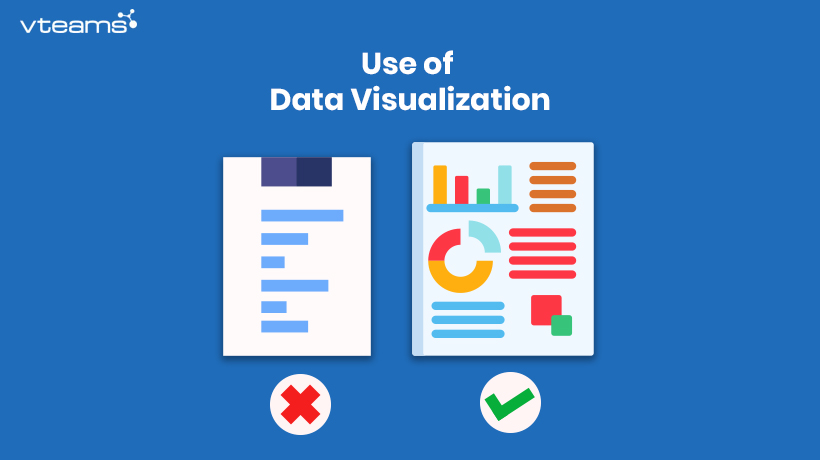 You are currently viewing Enhancing Mobile Web Experience – The Use of Data Visualization