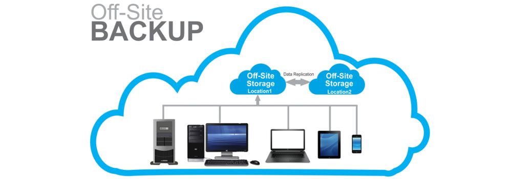 4 Best Backup Solutions for your Business 3