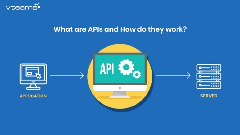 Build Amazing APIs at rate faster than you think