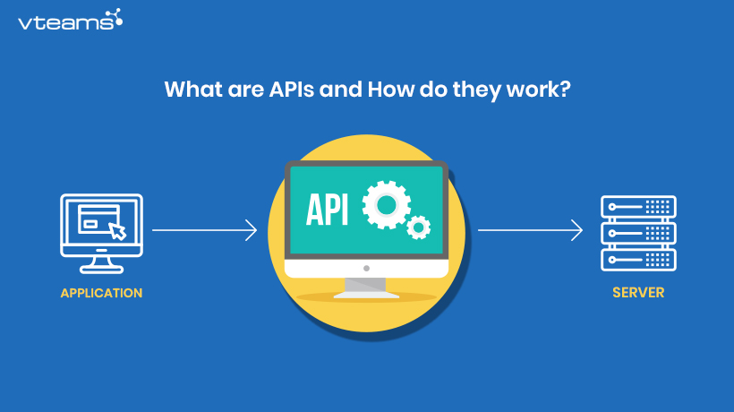 You are currently viewing What are APIs and how do they work?