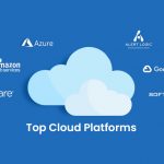 Developer’s choice – Top cloud platforms