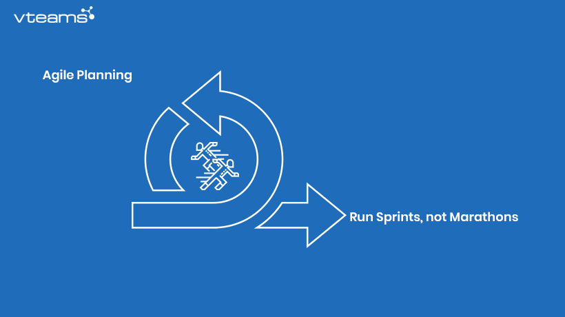 You are currently viewing Agile Planning – Run Sprints, not Marathons