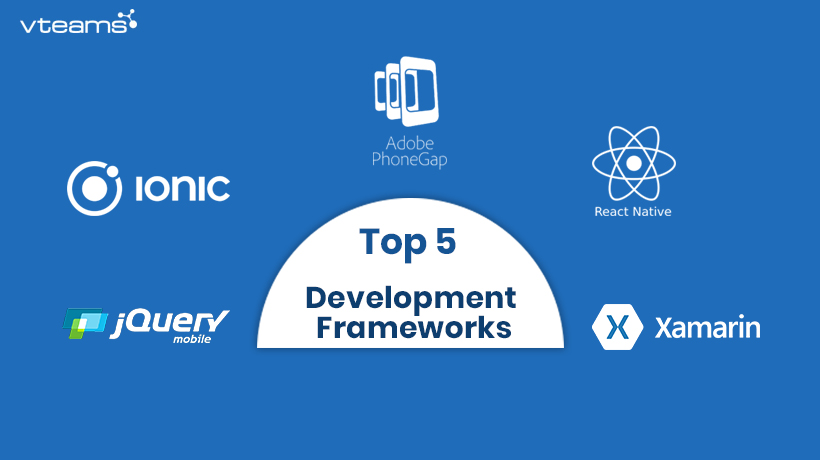 You are currently viewing Top 5 App Development Frameworks in 2020