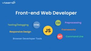Read more about the article 10 Skills you need to know before you Hire Front-end Web Developer