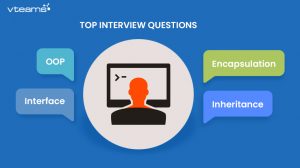 Read more about the article Top Interview Questions to ask a .NET Developer