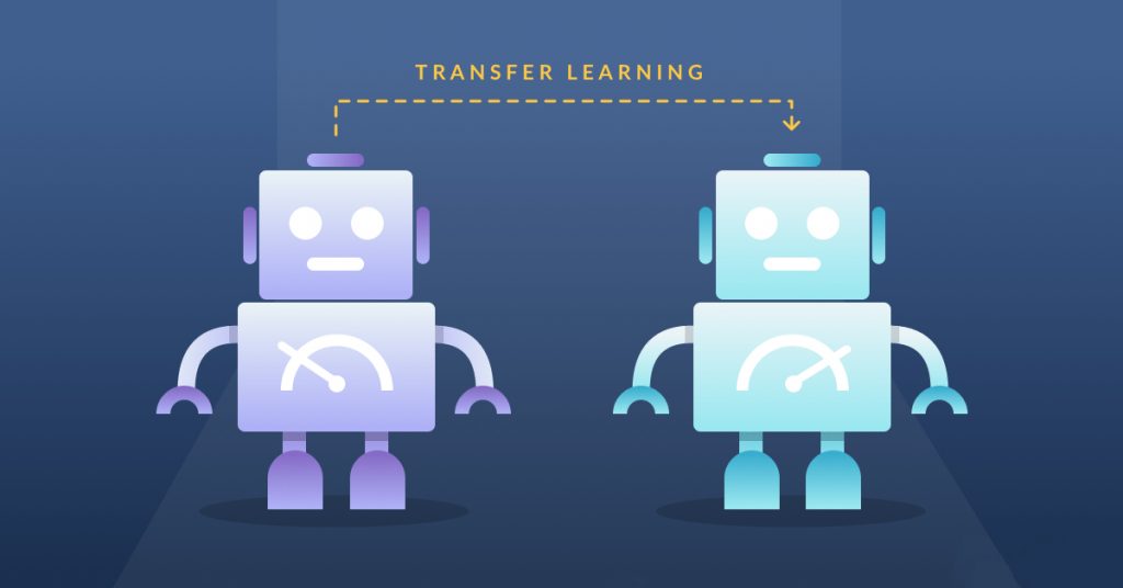 Transfer Learning: A Concise Introduction 4