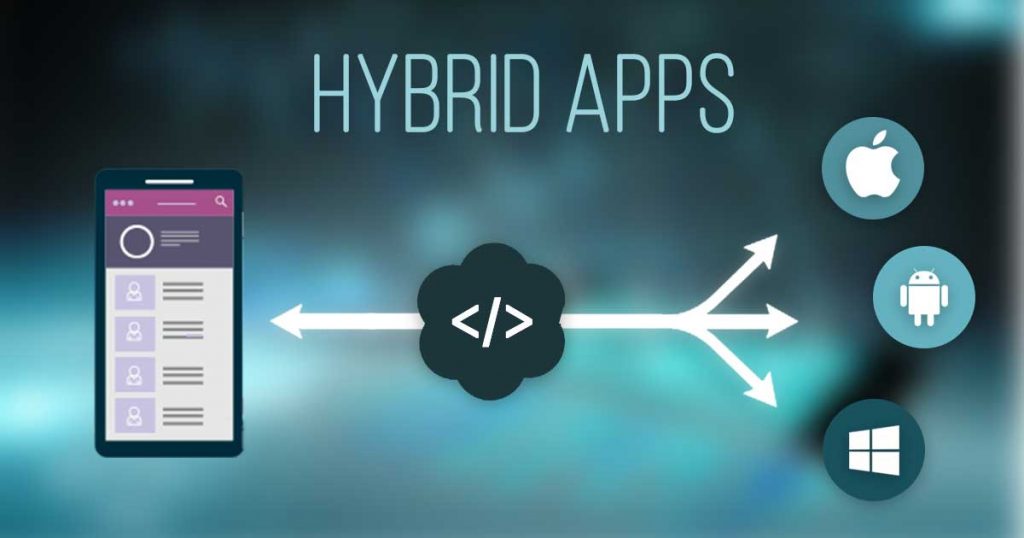 example of hybrid application