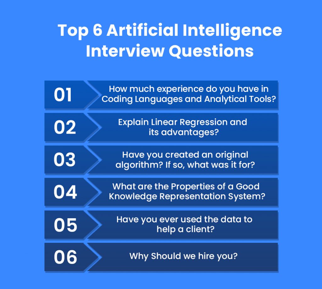 Top Interview Questions to ask a Data Scientist 2