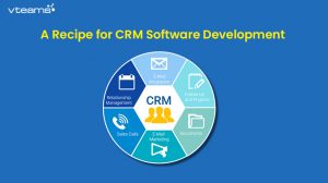 Read more about the article A Recipe for CRM Software Development