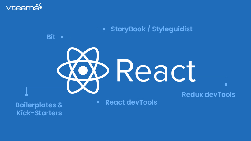 You are currently viewing 5 Essential React Tools