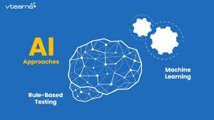 Read more about the article AI Approaches: Rule-Based Testing vs. Machine Learning