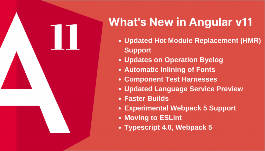 Angular 11 features