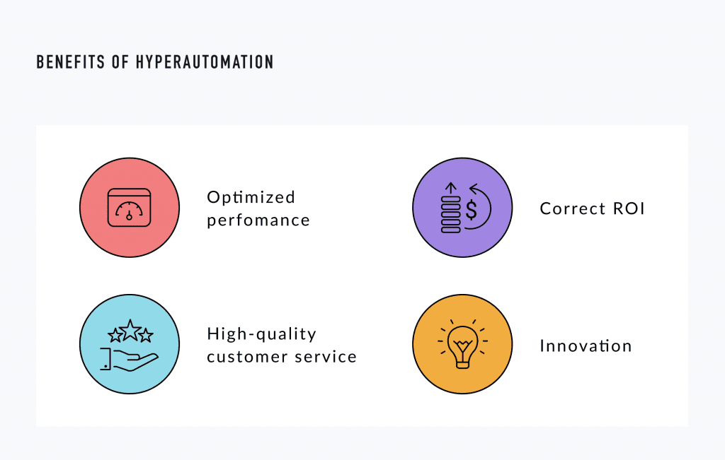 Hyperautomation - The Positives Explained