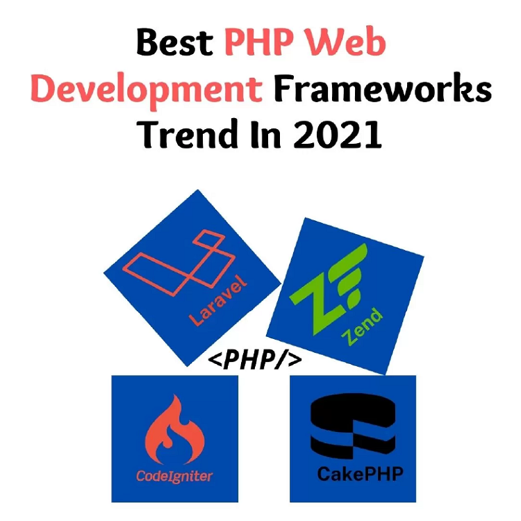 php web development framework trends