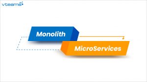 Read more about the article Migrate from Monolith to Microservice on Time!