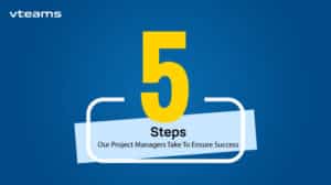 Read more about the article 5 Steps Our Project Managers Take To Ensure Success