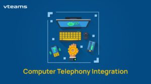 Read more about the article Computer Telephony Integration in an Order Management System