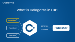 Read more about the article What Are Delegates in C#? Explore the Best Medium for Flexible Programming!